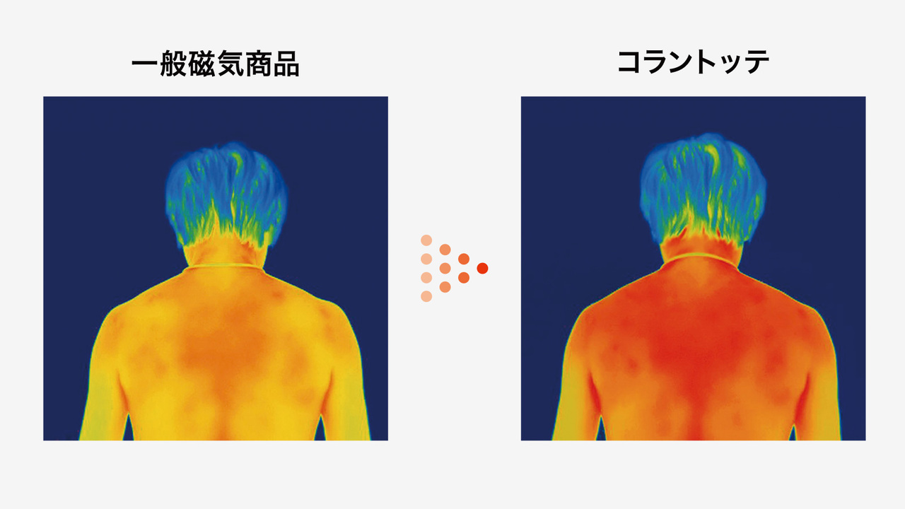 サーモグラフィでの比較