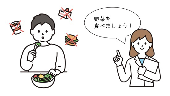 パーソナル栄養指導