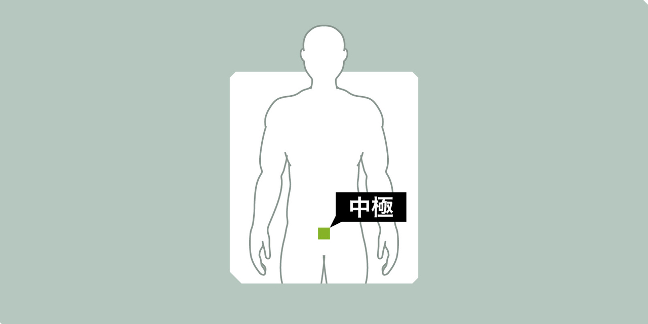 中極