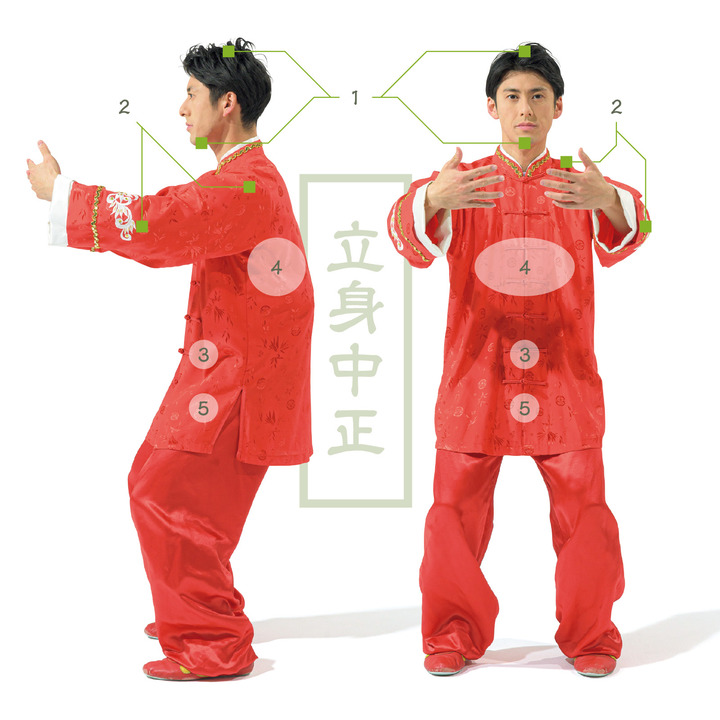 太極拳