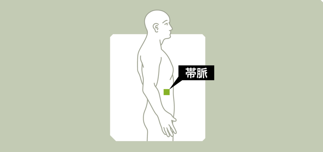 帯脈