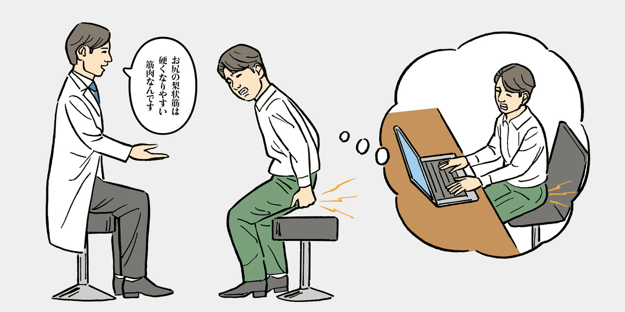 梨状筋症候群 の 診察