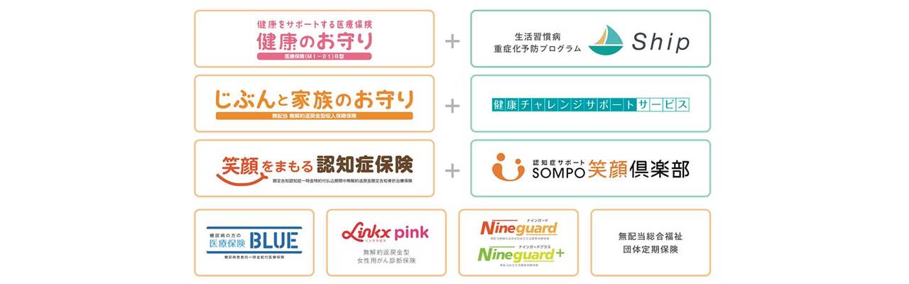 SOMPOひまわり生命