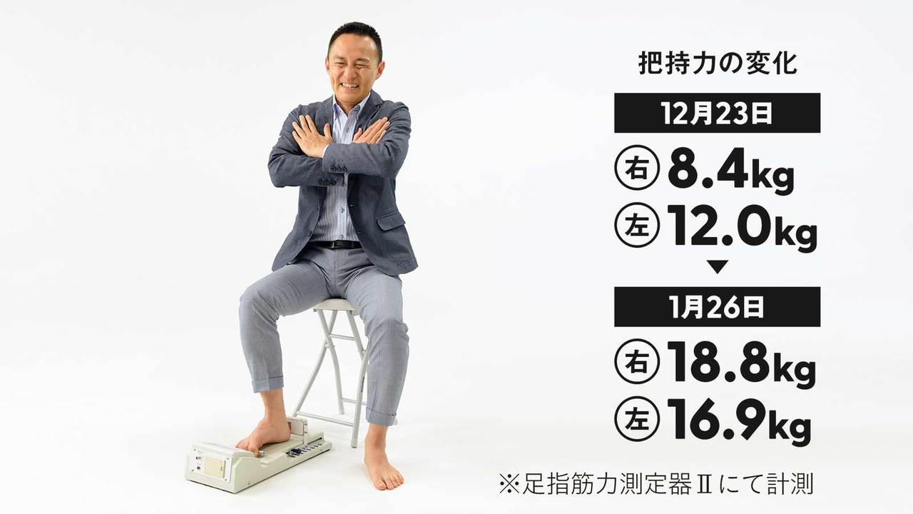 K・Tさん 50歳の把持力の変化
