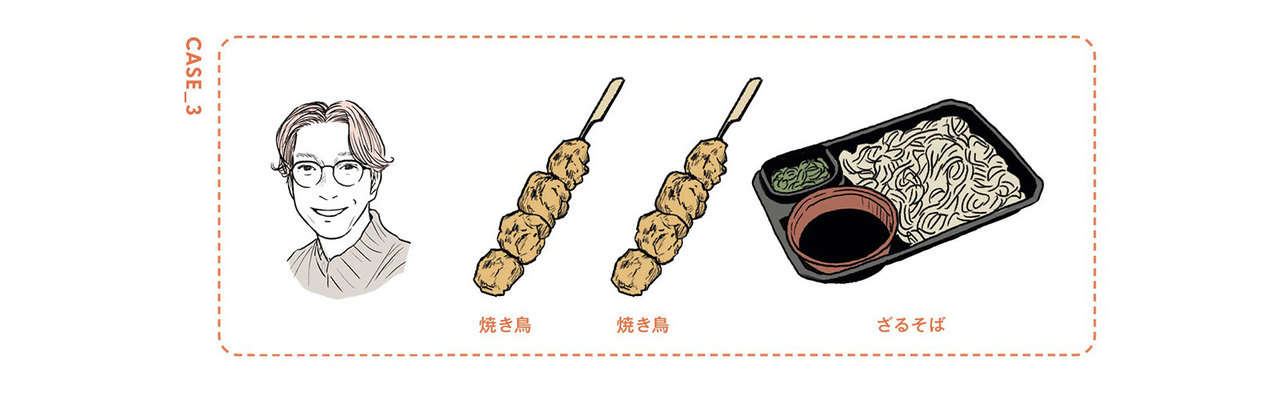 <b>タカハシ(WEB・広告担当・20代)のコンビニごはん</b>/平日は多忙を極めるが、週末は筋トレに勤しんで肉体改造中。筋トレ後はエネルギーとタンパク質補給が大事なのはわかっているけど、コンビニでの選び方がわからない。