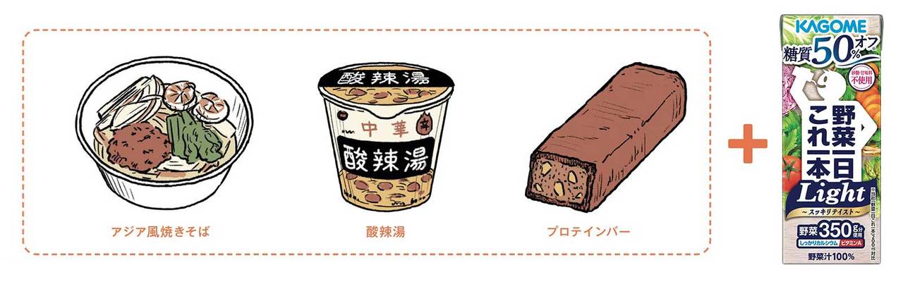クロダのコンビニごはん