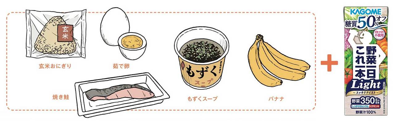 ミナトのコンビニごはん