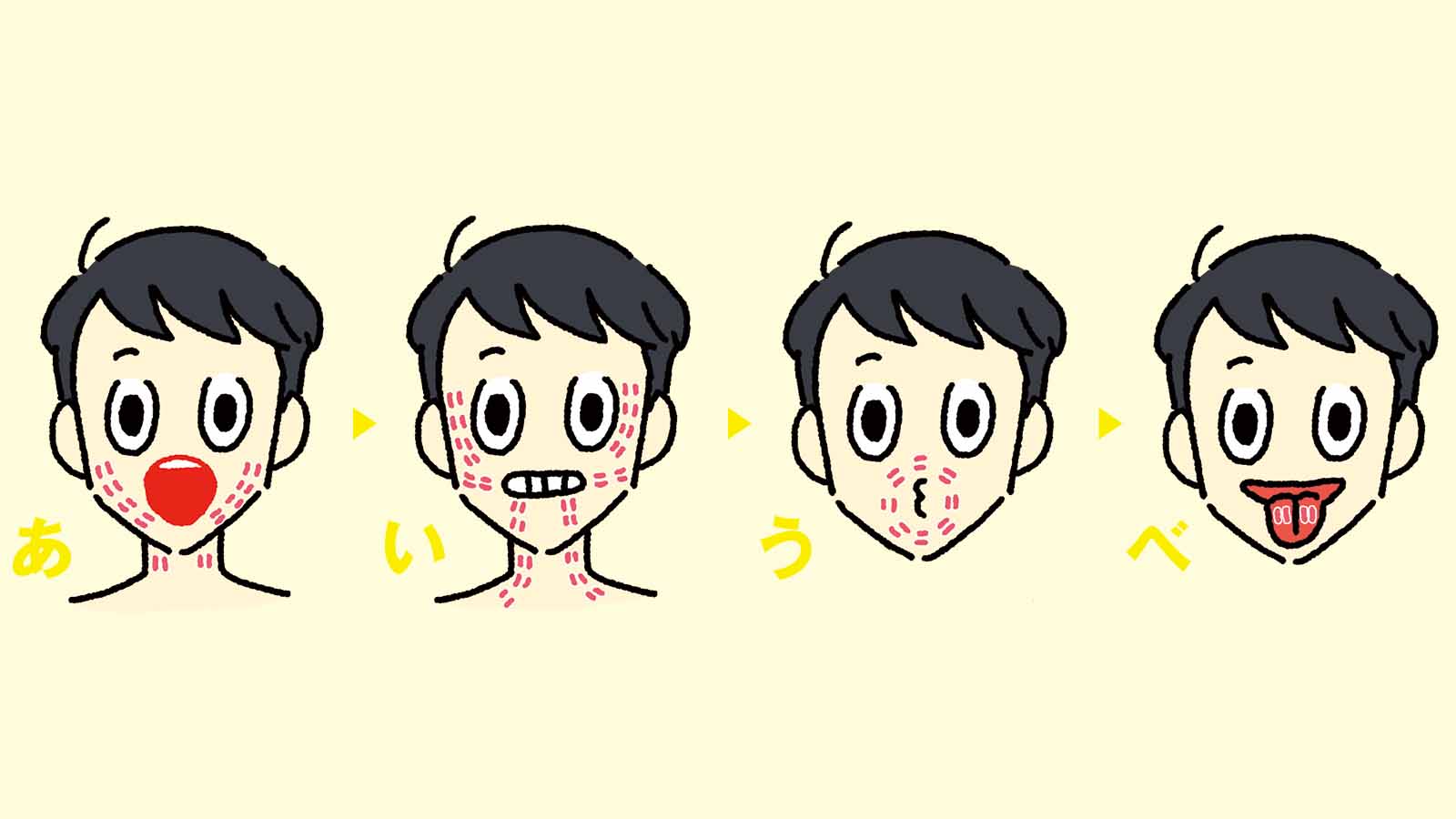 たるみからいびきまで解消 舌トレーニングで精悍な顔立ちに整える Tarzan Web ターザンウェブ たるみからいびきまで解消 舌トレーニングで精悍な顔立ちに整える Tarzan Web ターザンウェブ