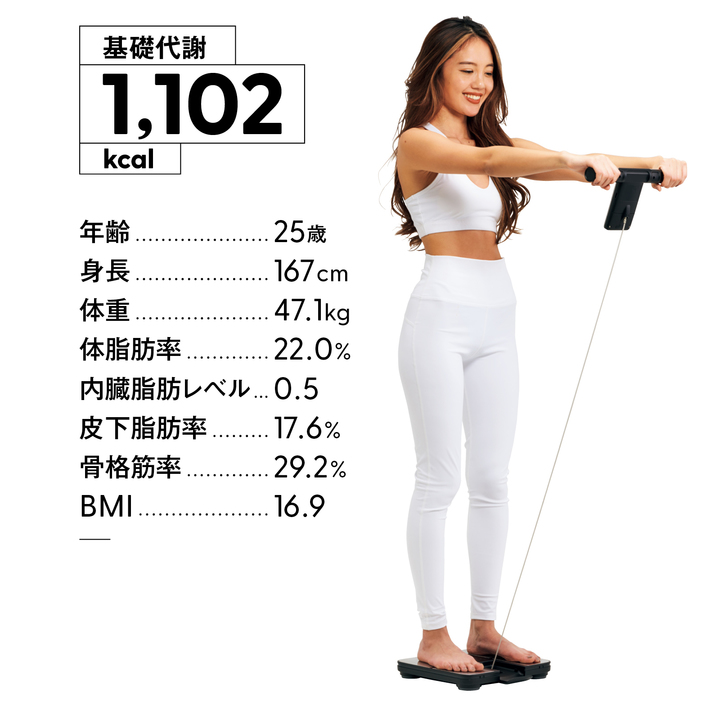 佐藤マニッシュ怜子