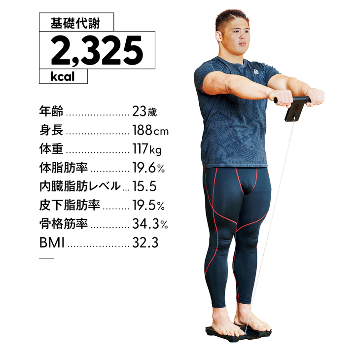 スダリオ剛