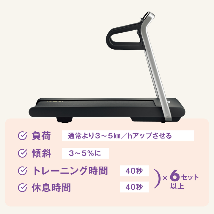 トレッドミルの場合