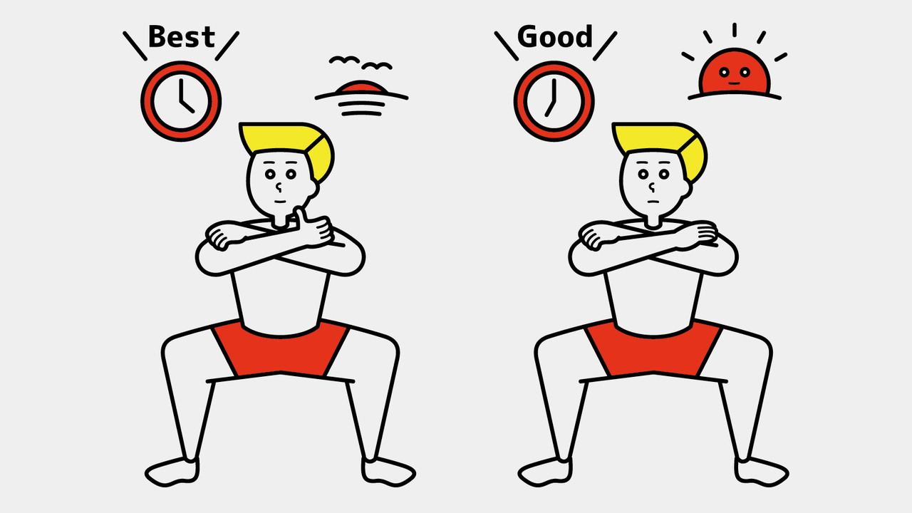 HIIT