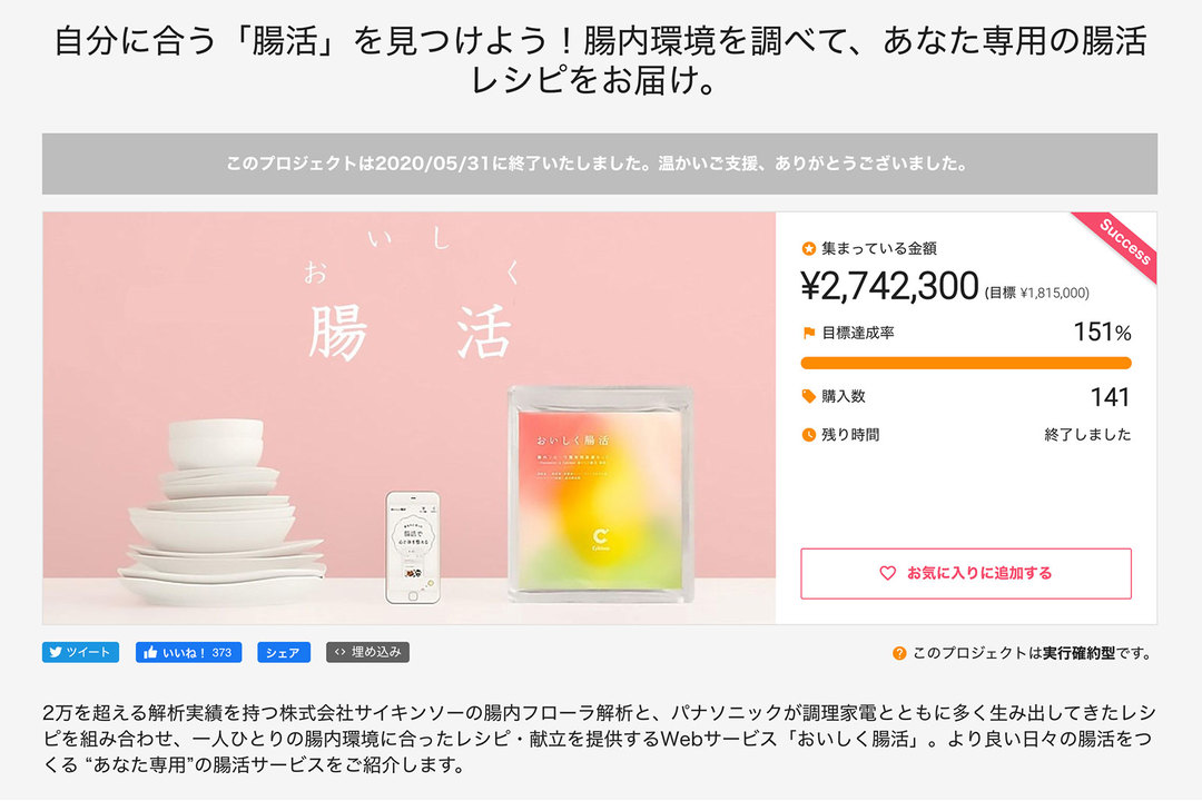 クラウドファンディングの様子