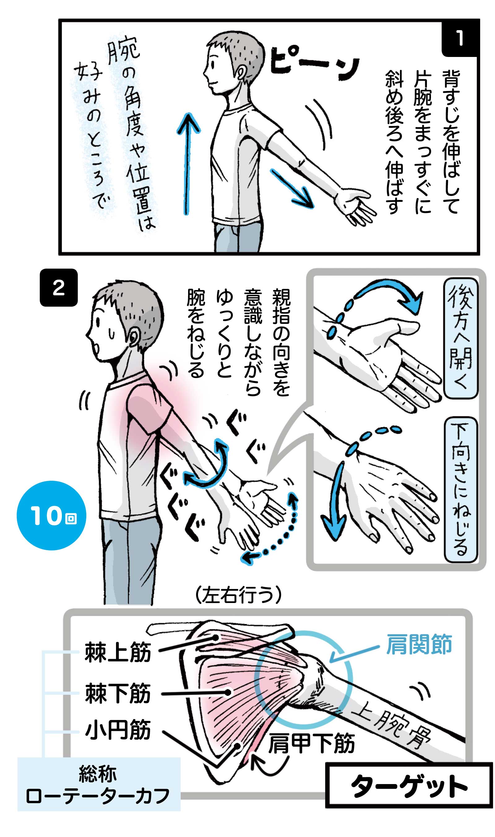 腕ねじねじメンテ