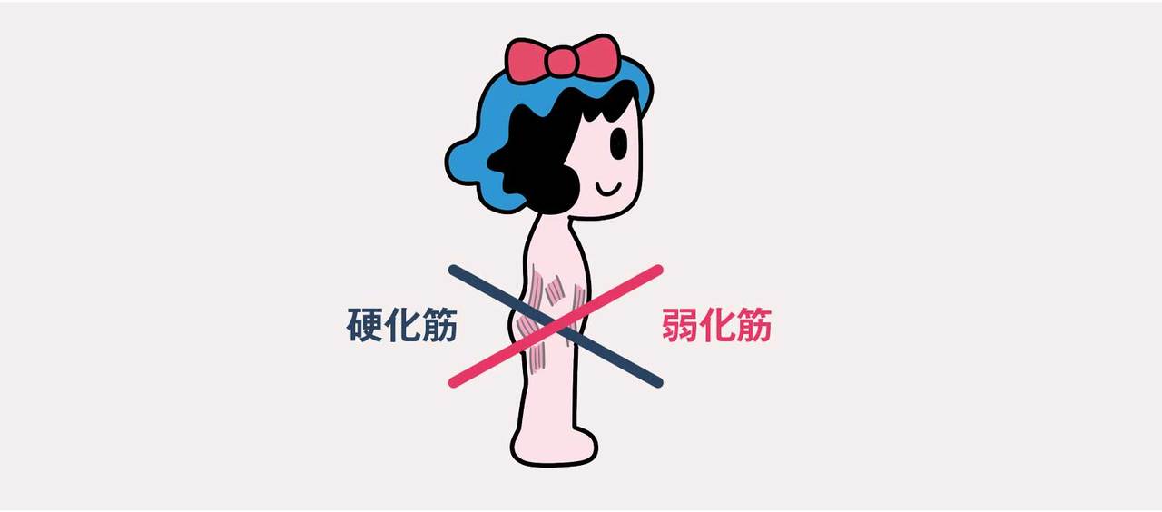 反り腰