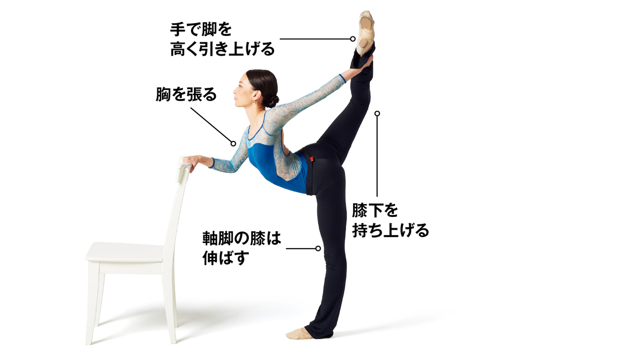 バレエで開脚エクササイズ