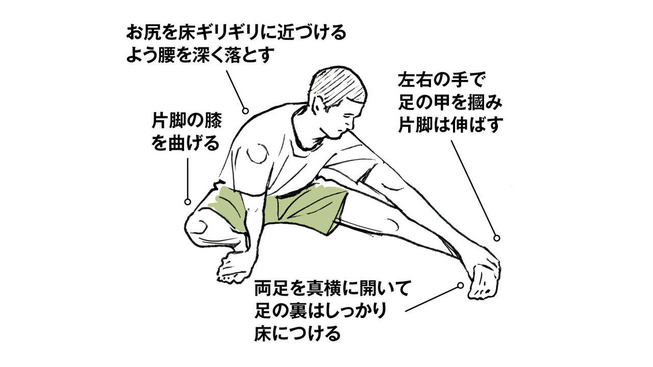 太極拳で体幹を鍛える