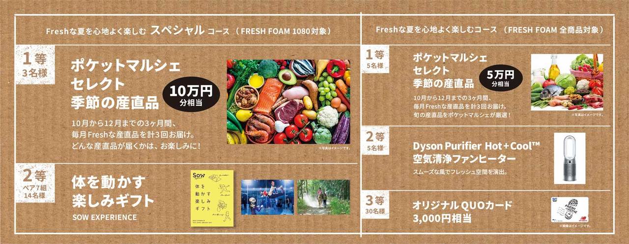 「産地直走 FRESH→HOME CAMPAIGN」の買って応募コースのプレゼント例
