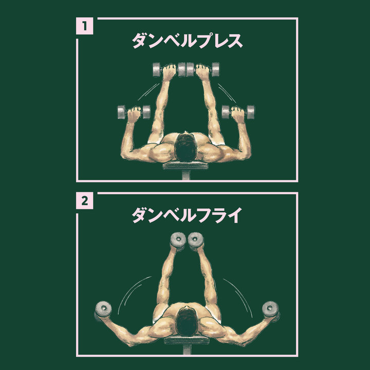 多関節運動・単関節運動