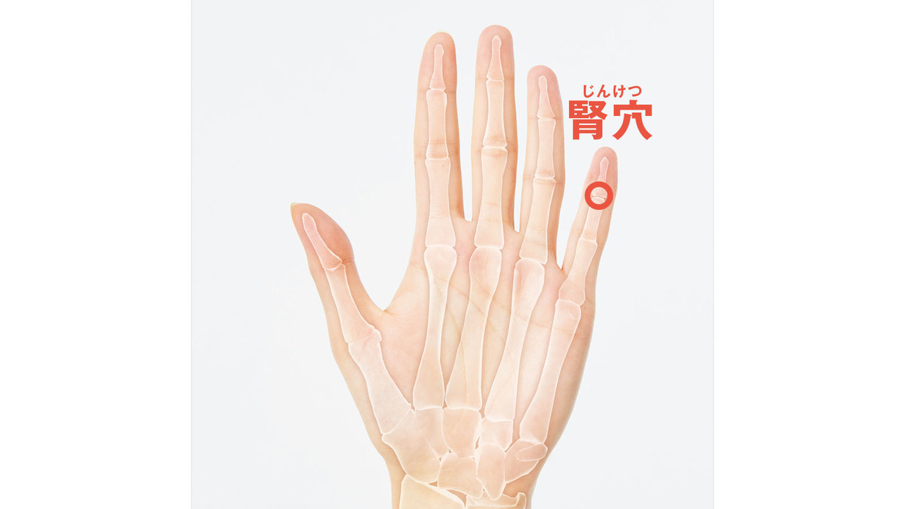 腎穴