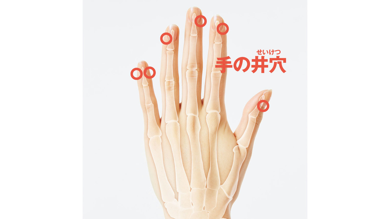 手の井穴