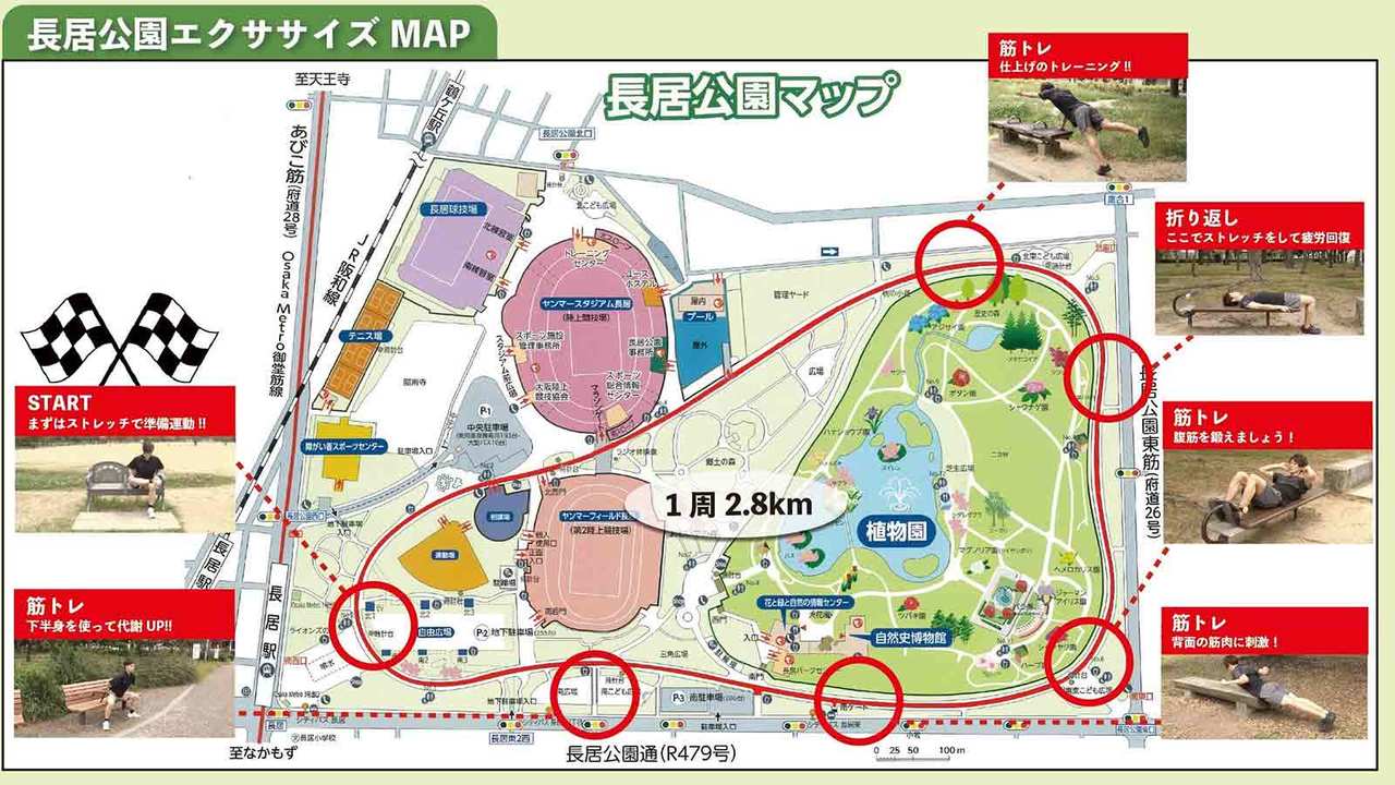 長居公園のエクササイズポイントを示したマップ