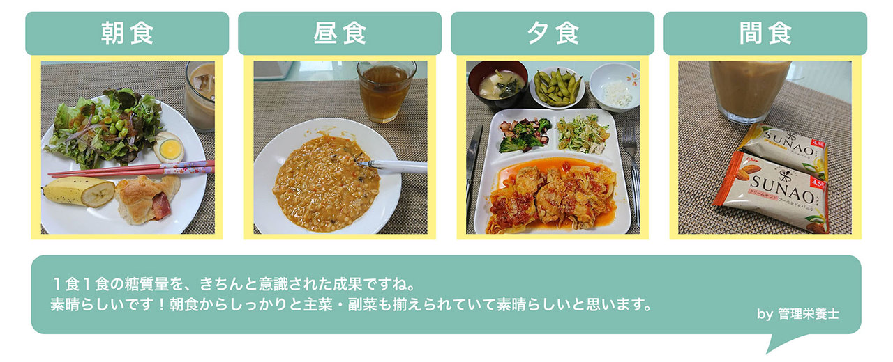 チャレンジの様子